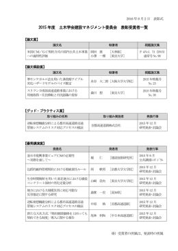 2015 年度 土木学会建設マネジメント委員会 表彰受賞者一覧