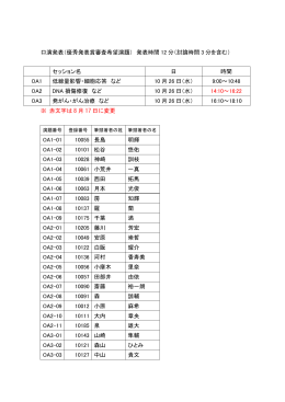 優秀発表賞応募演題