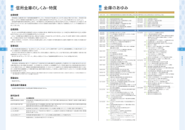 信用金庫のしくみ・特質 金庫のあゆみ