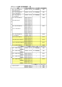 ETCユニット品番・型式登録番号 一覧