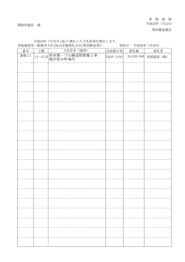 西本郷一ツ山線道路整備工事 関市桜木町地内