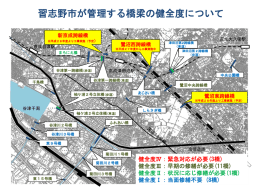習志野市における 道路施設の老朽化対策
