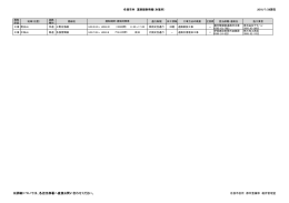（平成28年7月28日更新）（PDF:27 KB）