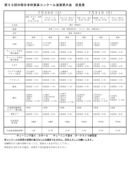 第59回中部日本吹奏楽コンクール滋賀県大会 役員表 7月30日