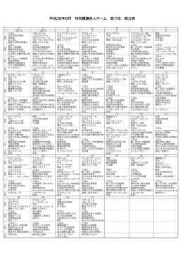 平成28年8月 特別養護老人ホーム 遊づる 献立表
