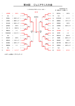自分の持ち物はしっかり管理しましょう   朝の練習はできません