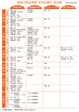 釧路三慈会病院 外来診療日 担当表