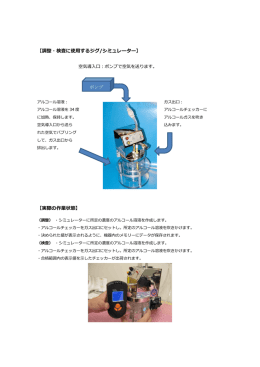 【調整・検査に使用するジグ/シミュレーター】 【実際の作業状態】