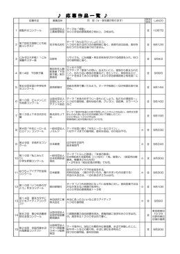 作品応募2016 HP用