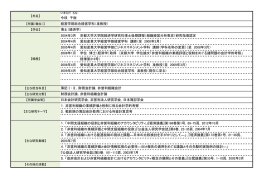 2004年3月 京都大学大学院経済学研究科博士後期課程（組織経営分析