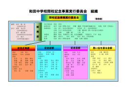 和田中学校閉校記念事業実行委員会 組織