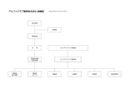 アルファクラブ静岡株式会社 組織図