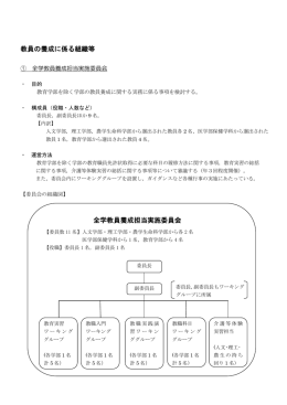 教員養成に係る組織