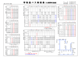 宇 和 島 バ ス 時 刻 表（大洲野村支線）