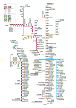 バリアフリー設備マップをダウンロードする