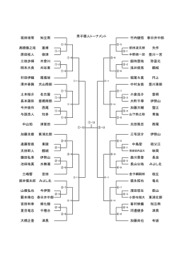 男子個人トーナメント 竹内健悟 春日井中部 髙橋慎之祐 振甫 坂田竣宥