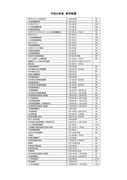 平成24年度 医学部暦