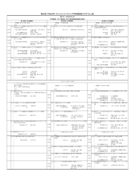 プログラム - 日本マリンエンジニアリング学会