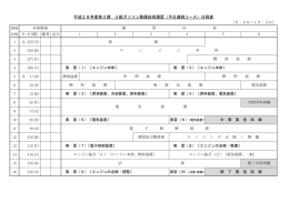 平成28年度第2期 3級ガソリン整備技術講習（平日連続コース）日程表