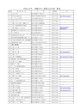 協賛企業一覧