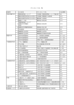 クリニカルパス名一覧