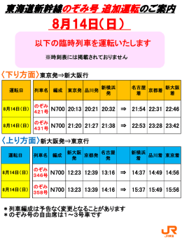 8月14日（日）