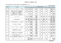 ｢注文停止日一覧｣（PDF）