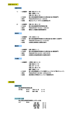 全国大会壮行式 囲碁将棋部 1） 1 出場選手 越智 龍之介（2－R） 篠原