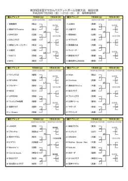 第35回全国ママさんバスケットボール交歓大会 組合せ表