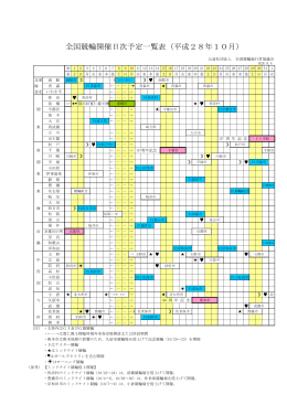 全国競輪開催日次予定一覧表（平成28年10月）