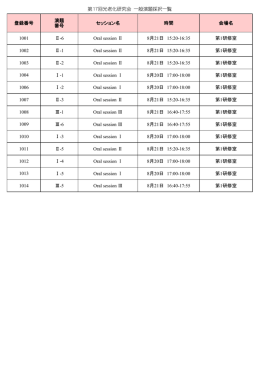 第17回光老化研究会 一般演題採択一覧 登録番号 演題 番号 セッション