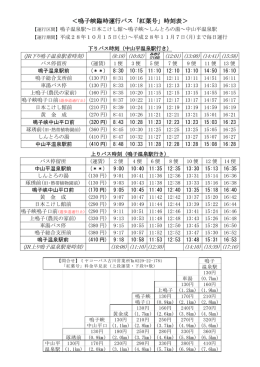 ｛鳴子温泉郷｝観 光 情 報