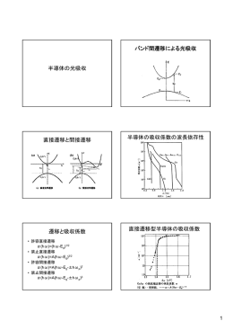 半導体の光吸収 バンド間遷移による光吸収 直接遷移と間接遷移 半導体