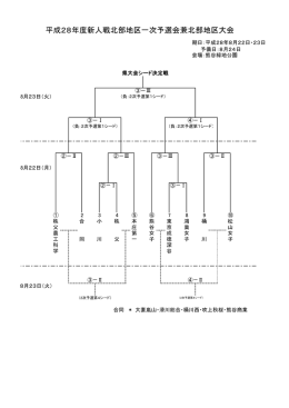 新人北部地区1次予選の組合せ