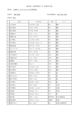 第10回 木崎音頭まつり 参加申込書