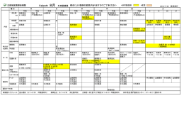 8月外来診療表 - 北部地区医師会病院