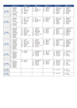 表を拡大してご覧になりたい方はこちら