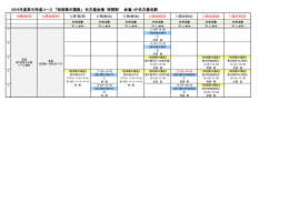 2016秋期時間割 名古屋会場