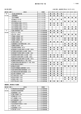展示替え資料一覧