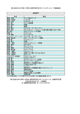 氏名 曲名 藤田 文護 ケンプ氏のジーグ 船橋 三四郎 ソナチネ 青田 大樹