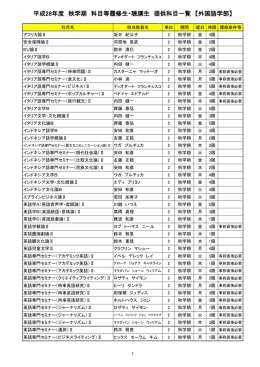 平成28年度 秋学期 科目等履修生・聴講生 提供科目一覧 【外国語学部】
