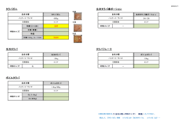タラバガニ 生冷タラバ棒ポーション 生冷タラバ タラバフレーク ボイルタラバ