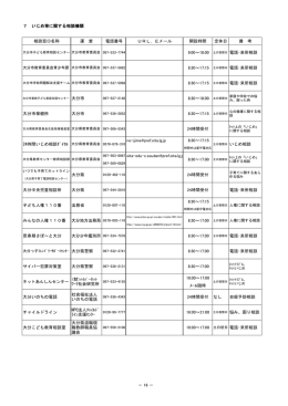 7 いじめ等に関する相談機関 相談窓口名称 運 営 電話番号 URL，E