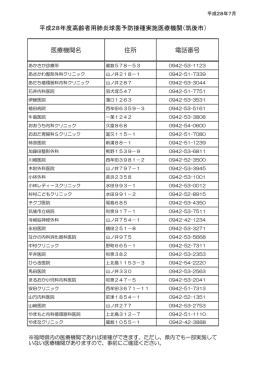 高齢者予防接種実施受託医療機関一覧