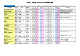 （内科系）診療予定一覧表（PDF：57.3KB）