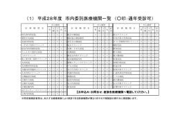 （1） 平成28年度 市内委託医療機関一覧 （  印：通年受診可）