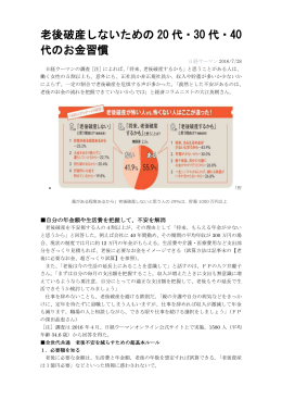 最近のマスコミ報道（老後破産しないための20代・30代・40代のお金習慣）