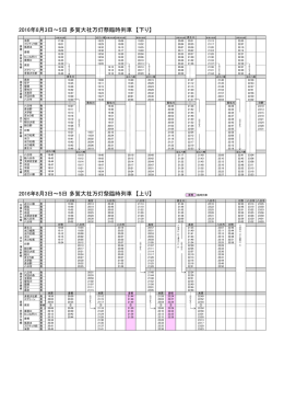 2016年8月3日～5日 多賀大社万灯祭臨時列車