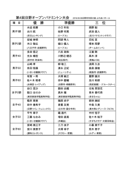 優 勝 準優勝 三 位