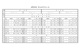 チューリップカップ 1日目